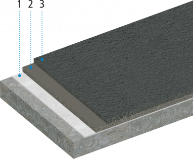 Paksukihiline parklasüsteem Triflex vedelplast-DeckFloor-Variant-2