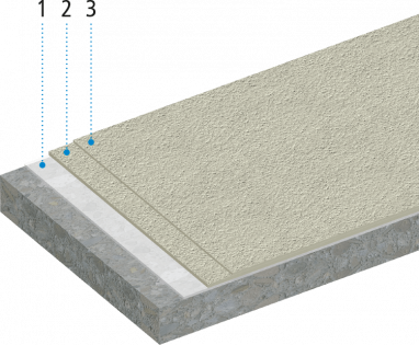 Vedelplast Triflex DeckCoat