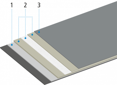 liited detailid labiviigud veetihedaks
