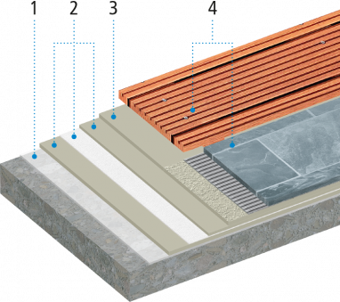 triflex vedelplast bws