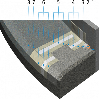 Tuulegeneraator vedelplast hüdroisolatsioon. Triflex Towersafe