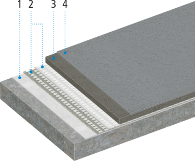 Triflex ProDeck Variant 1