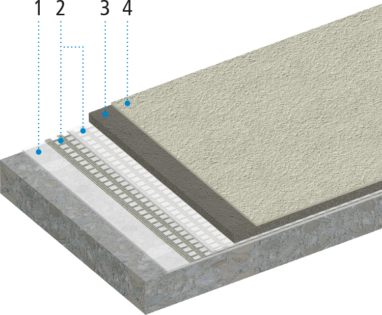 Triflex ProDeck Variant 2
