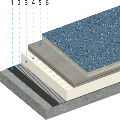 Katuseterrassi lahendus. Triflex BIS