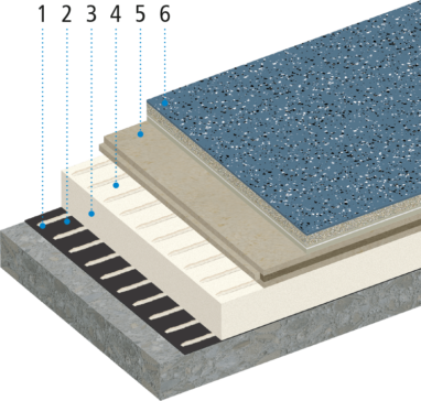 Triflex BIS tsementlaastplaadiga